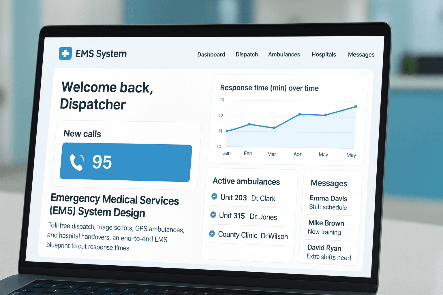 EMS dispatcher dashboard showing call centre, active ambulances, and response time analytics